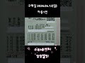 로또 1220회차 자동 1번(구매일:2026.04.12_일요일)분석 자료 #로또 #자동 #1220 #로또분석 #대박