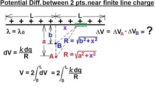 Physics 38   Electrical Potential (10 of 22) Potential Difference of 2 Pts Near Finite Line Charge