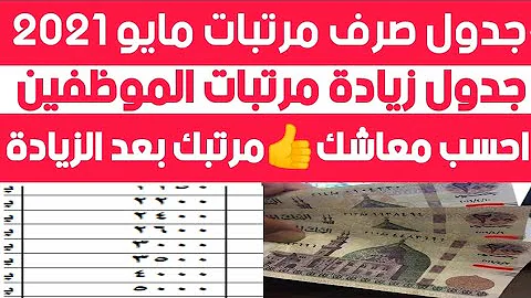 تحميل مرتبات Mp4 Mp3