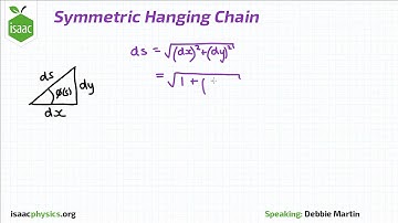Symmetric Hanging Chain - Part B - Statics Level 6