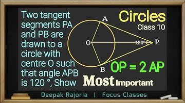 Two tangent segments PA and PB are drawn to a circle with centre O such that angle APB is 120°