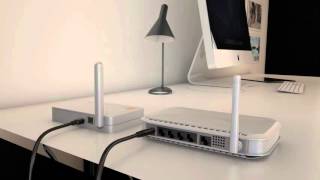 Control your Heating from Anywhere!