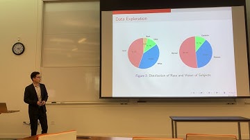 [Zihao Xu] Thesis Presentation - 4/5/19