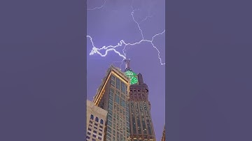 القرآن الكريم تلاوه رائعه للشيخ عبد الرحمن مسعد #اكسبلور #القرآن_الكريم #لايك #المصحف #دويتو #قصص