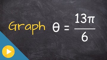 Graph a radian larger than a revolution using sixths