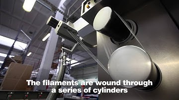 Our Capabilities - Polypropylene Process