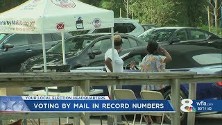 Floridians voting by mail in record numbers during 2020 election