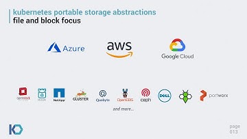 SDC 2018 - Stateful Applications in Kubernetes: Ready for Production