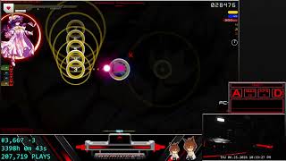 Capriccio of My Mind 260BPM | Score Improvement