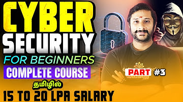 Kaashiv Infotech Cyber Security Tutorial | Learn What is Cyber Security Basics Free with Examples