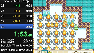 [WR] Nitrome - Bad Ice Cream: Levels 26-30 Co-op in 1:58 w/ Creeper_Cheetah