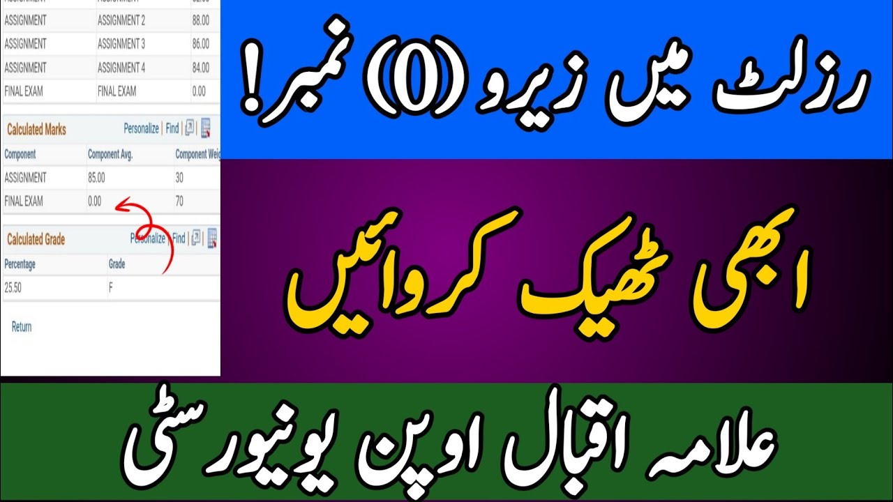 AIOU Zero Marks in Result Problem Solved aiou paper fail 0 marks issue