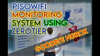 Pisowifi Remote Management gamit ang ZEROTIER screenshot 1