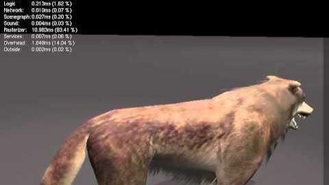 Wolf Rigged and Game-Ready - WIP 48 - Blender