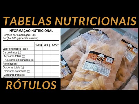 Como fazer tabelas