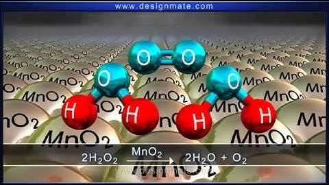 Preparation of Oxygen from Hydrogen Peroxide   Designmate