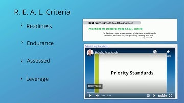 Curriculum Mapping Mini-Units part 1