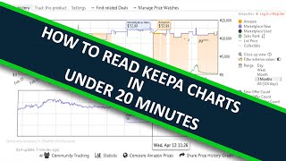 How To Read Keepa Charts In Under 20 Minutes