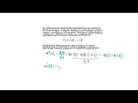 ცვლილების სიჩქარის გამოყენება: დავიწყებადობა