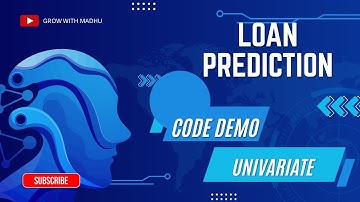 ML Capstone Project: Loan Prediction: Step 2: Univariate Analysis