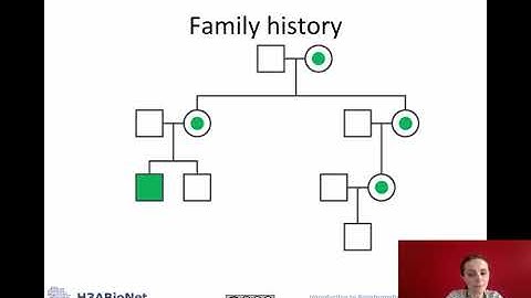 Module 5: session 4 Part 5