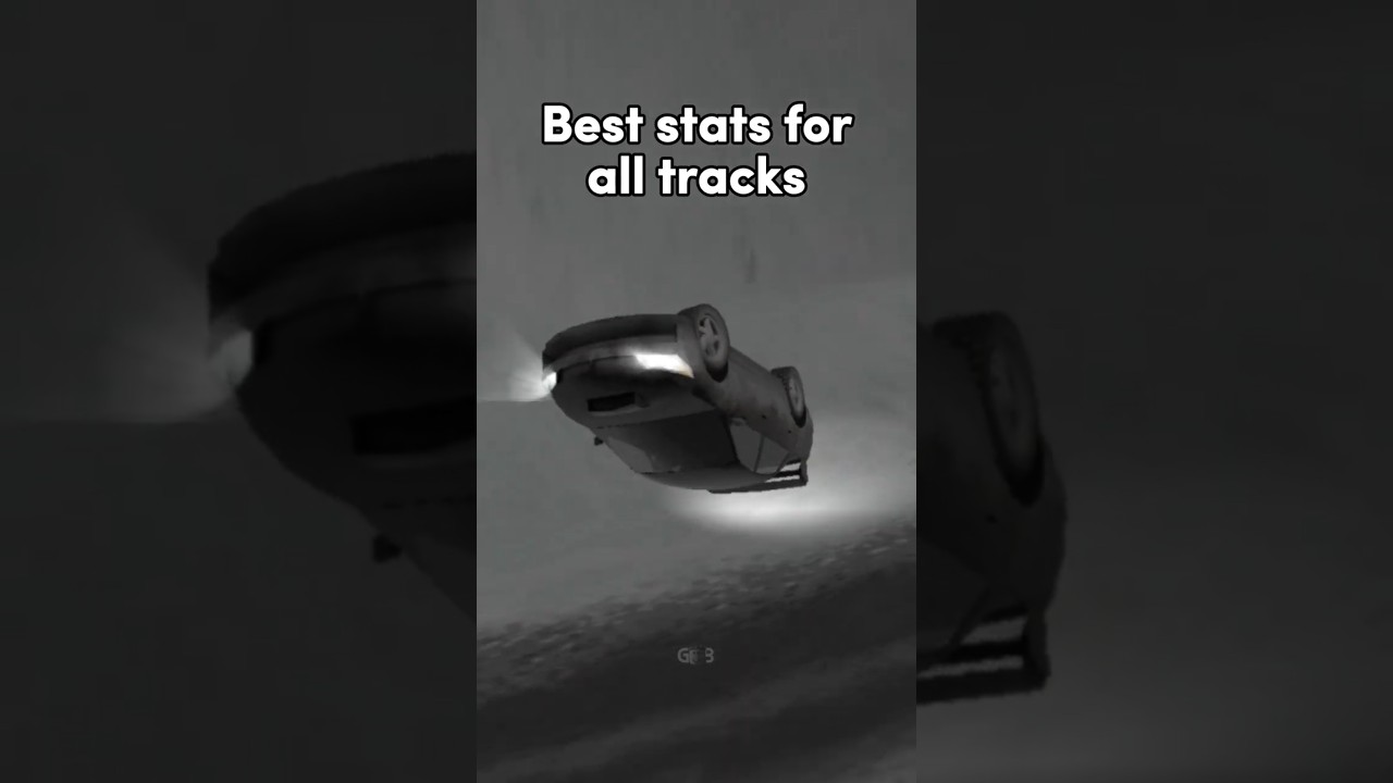 Top 5 Underrated Cars in Rally Fury