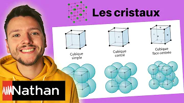 Comment calculer la compacité du fer ?