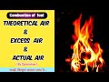 Theoretical Air For Combustion of Fuel | Excess Air | Actual Air