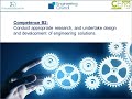 Chartered Engineer Competence B2