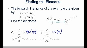 Velocity, Force and the Jacobian Part 1