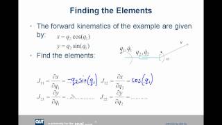 Velocity, Force and the Jacobian Part 1