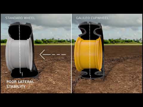 Thumbnail for GALILEO CUP WHEEL- WE INVENTED THE CUP WHEEL