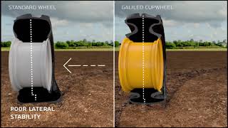 GALILEO CUP WHEEL- WE INVENTED THE CUP WHEEL