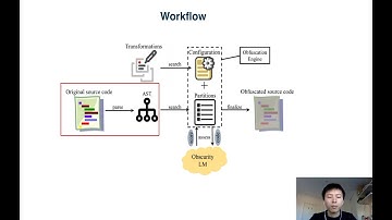 SBSE Video Talk - Stochastic Optimization of Program Obfuscation