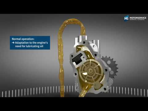 Function of a variable oil pump (3D animation) - Motorservice Group -