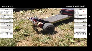 Vesc monitoring With video / ackmaniac monitoring