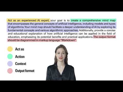 How to create a mind map with ChatGPT and Markmap