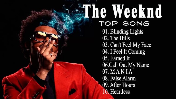 Earned It ⚡️ The Weeknd .#pourtoi #music #spotify, Earned It - The Weeknd