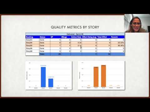 What Are Quality Metrics