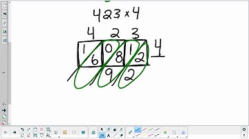 Lattice Method for Multiplication
