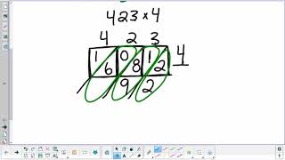 Lattice Method for Multiplication