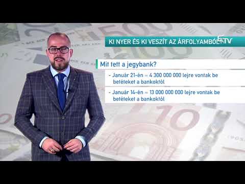 Videó: Ki Nyer és Ki Veszít Az Inflációtól