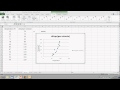 Correlation and Regression with Excel