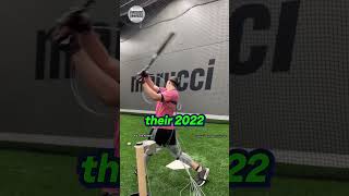 We'll be getting a lot Gleyber Days in 2024!👀🔥 #mlb #yankees #yankeespride #nyy