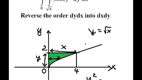 Calculus Help: Double Integrals - Reverse the order dydx into dxdy ∫_0^4 ∫ (√x)^2 sin(πy^3) dy dx