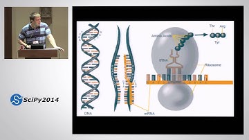 Building petabyte scale comparative genomics pipelines | SciPy 2014 | Chris Cope