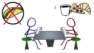 Empiricism Explainer Video