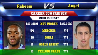 Raheem Sterling VS Angel Di Maria Football Stats