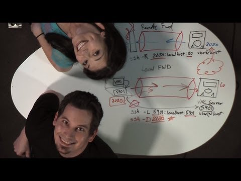 Hak5 - SSH