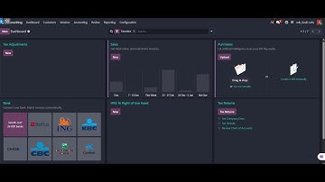 مقدمة كورس انشاء نظام محاسبى مالى وتكاليف على برنامج ODOO ERP